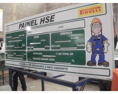CP - 11 Painel HSE CP - 11 Painel HSE